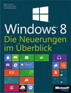 Buchcover Microsoft Windows 8 - Die Neuerungen im Überblick. Zur Consumer Preview