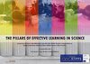 Buchcover The pillars of effective learning in science