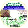 Buchcover Macht macht Umwelt kaputt