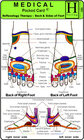 Buchcover Reflexology Therapy - Back & Sides of Foot /Medical Pocket Card