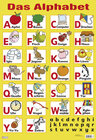Buchcover Mein Lernposter - Das Alphabet