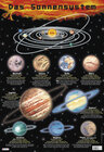 Buchcover Mein Lernposter - Das Sonnensystem