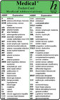 Buchcover Medical Abbreviations