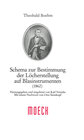 Buchcover Schema zur Bestimmung der Löcherstellung auf Blasinstrumenten (1862)