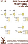 Buchcover Mühlen- und Mischfutter-Jahrbuch 2012