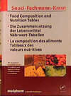 Buchcover Food Composition and Nutrition Tables