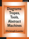 Buchcover Diagrams: Tropes, Tools, Abstract Machines