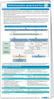 Buchcover Palliativmedizin pocketcard Set