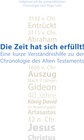 Buchcover Die Zeit hat sich erfüllt!