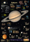 Buchcover Saturn - Planet der Ringe