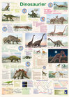 Buchcover Dinosaurier