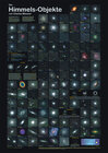 Buchcover Die Himmels-Objekte von Charles Messier