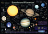 Buchcover Sonne und Planeten