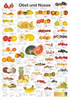 Buchcover Obst und Nüsse