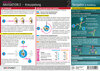Buchcover Navigation 2