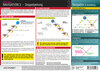 Buchcover Navigation 3