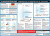 Buchcover Flaggenführung