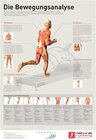 Buchcover Die Bewegungsanalyse