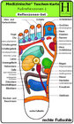 Buchcover Reflexzonen Set - Medizinische Taschen-Karte
