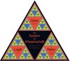 Buchcover Das System der Wissenschaft (Dreiecks-Poster nach G.W.F. Hegel; 95cm)
