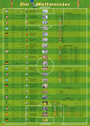Buchcover Die Weltmeister (WM-Poster 70x50 cm)