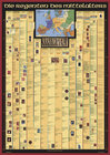 Buchcover Die Regenten des Mittelalters (Bildungsposter 84,1x59,4 cm)