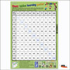 Buchcover Basic times tables learning poster "Skipping"