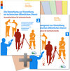 Buchcover Die Bewerbung und der Eignungstest /Einstellungstest zur Einstellung im technischen öffentlichen Dienst