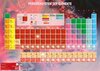 Buchcover Poster Periodensystem der Elemente (PSE)