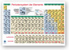 Buchcover Periodensystem Poster, DIN A0