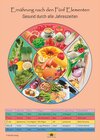Buchcover Ernährung nach den Fünf Elementen - Gesund durch alle Jahreszeiten Schaubild DIN A3