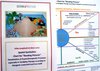Buchcover Spatial Symbolism – Chart for ”Reading Pictures“