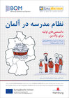 Buchcover Understanding School in Germany (Persian)