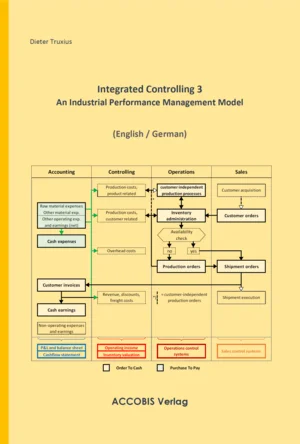 Buchcover ISBN 9783944118055