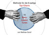 Buchcover Methode für die 6-saitige Tap-Gitarre - 10 Basic Lesson Tunes