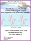 Buchcover "Social Double-Account-System with Three-Column-Funding with free prices and money administration by the citizens themse