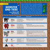 Buchcover Let´s Play MINECRAFT: Monster und Tiere. Übersichtskarte