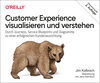 Buchcover Customer Experience visualisieren und verstehen