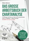 Buchcover Das große Arbeitsbuch der Chartanalyse