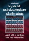 Buchcover Die große Tafel mit den Lenormandkarten mal anders gedeutet