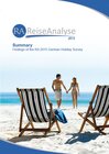 Buchcover Reiseanalyse 2015 (Summary)