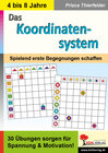 Buchcover Das Koordinatensystem