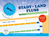 Buchcover Stadt - Land - Fluss Classic Edition