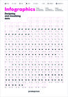 Buchcover Infographics