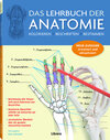 Buchcover Das Lehrbuch der Anatomie