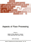 Buchcover Aspects of Face Processing