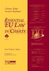 Buchcover Essential EU Law in Charts