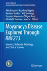 Buchcover Moyamoya Disease Explored Through RNF213